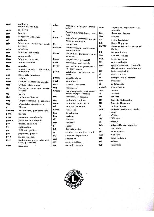 50 anni Lionismo_Pagina_13