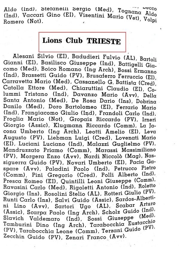 50 anni Lionismo_Pagina_16