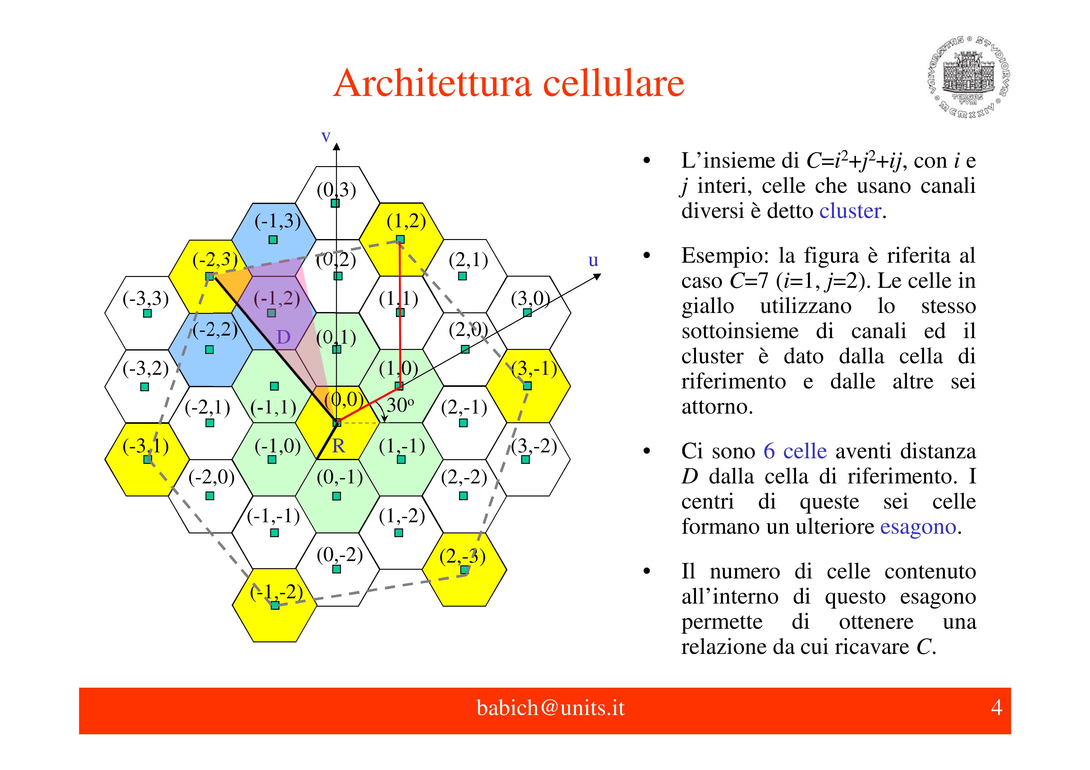 5GFulvioBabich2021_04