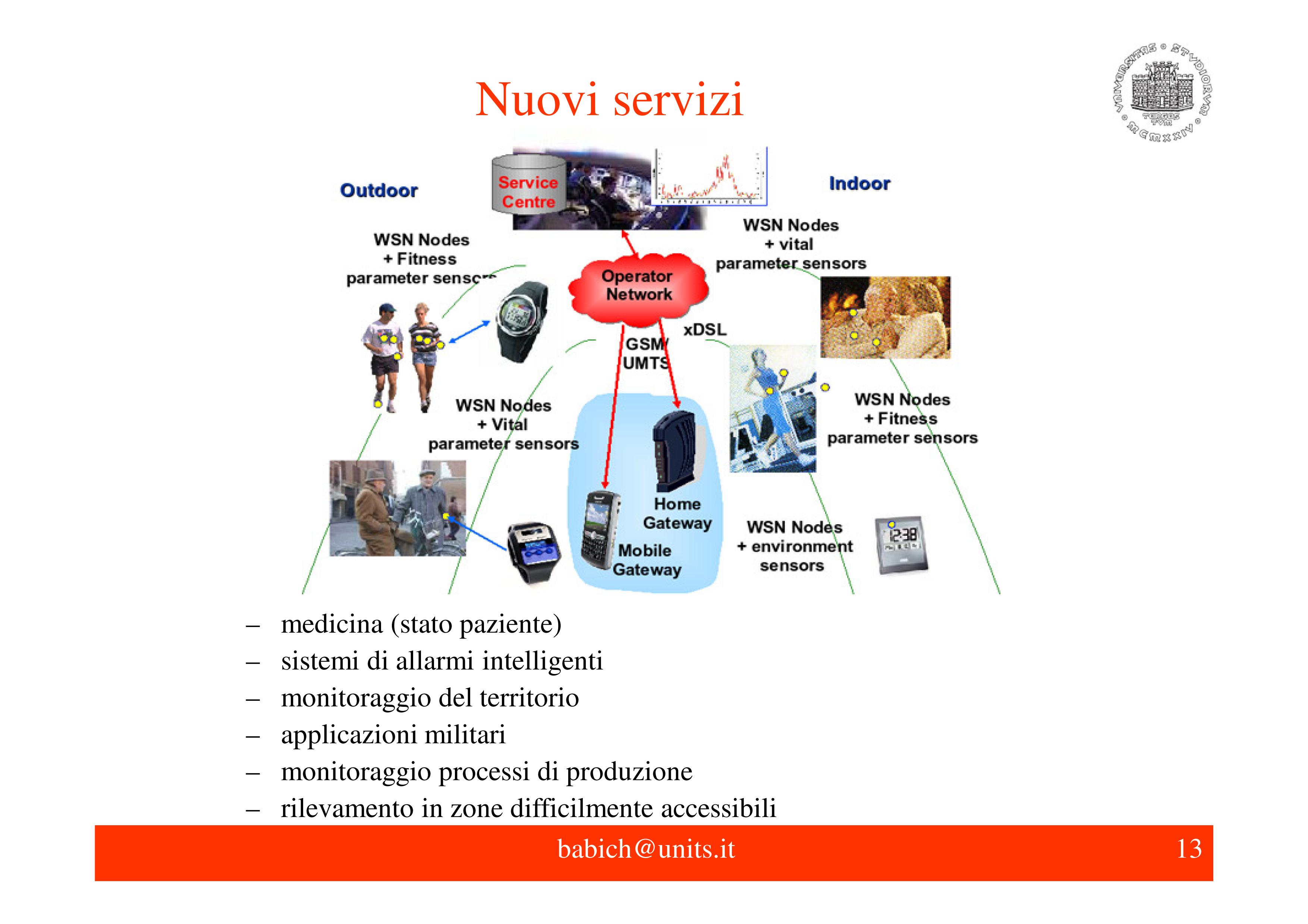 5GFulvioBabich2021_13