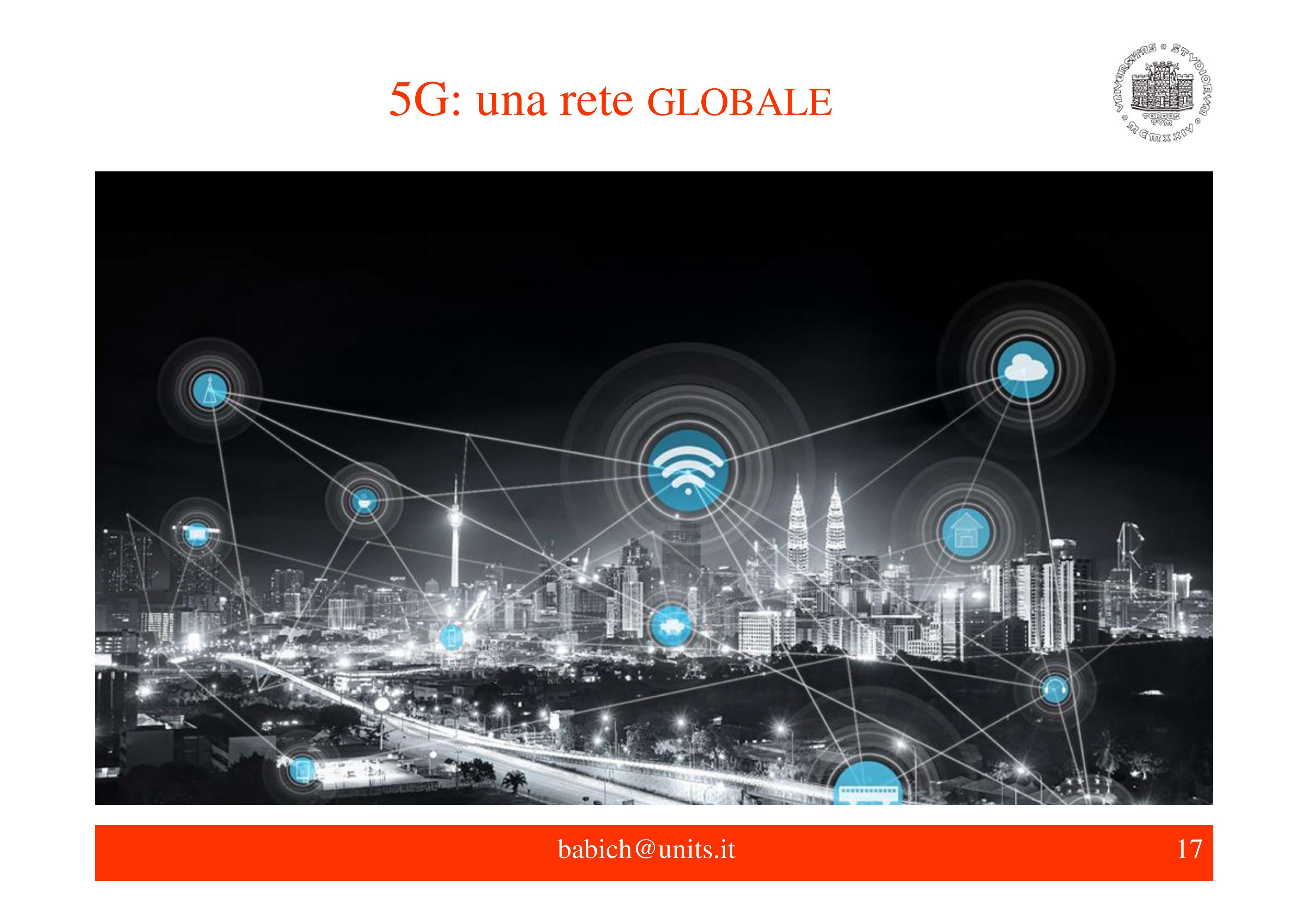 5GFulvioBabich2021_17