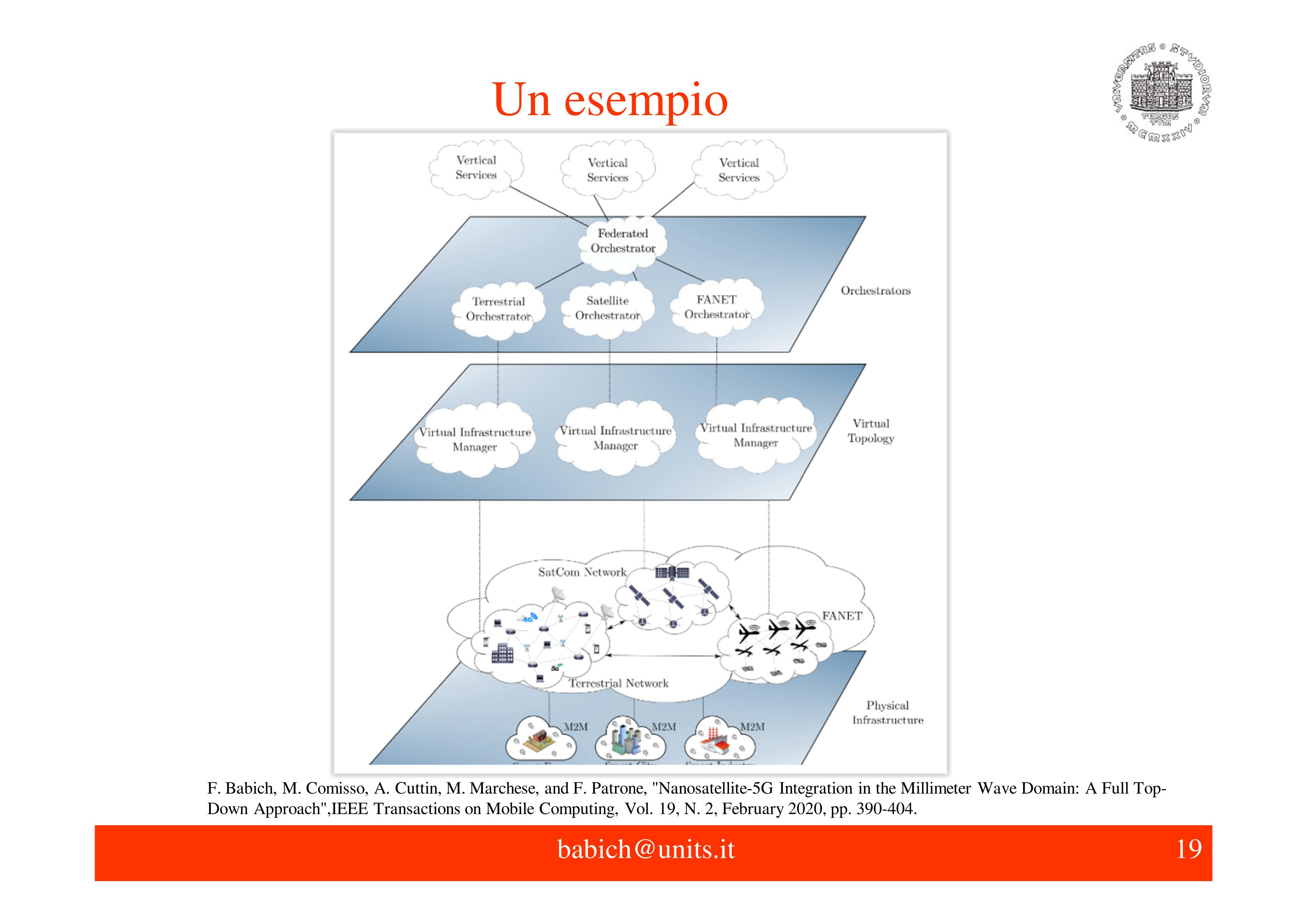 5GFulvioBabich2021_19