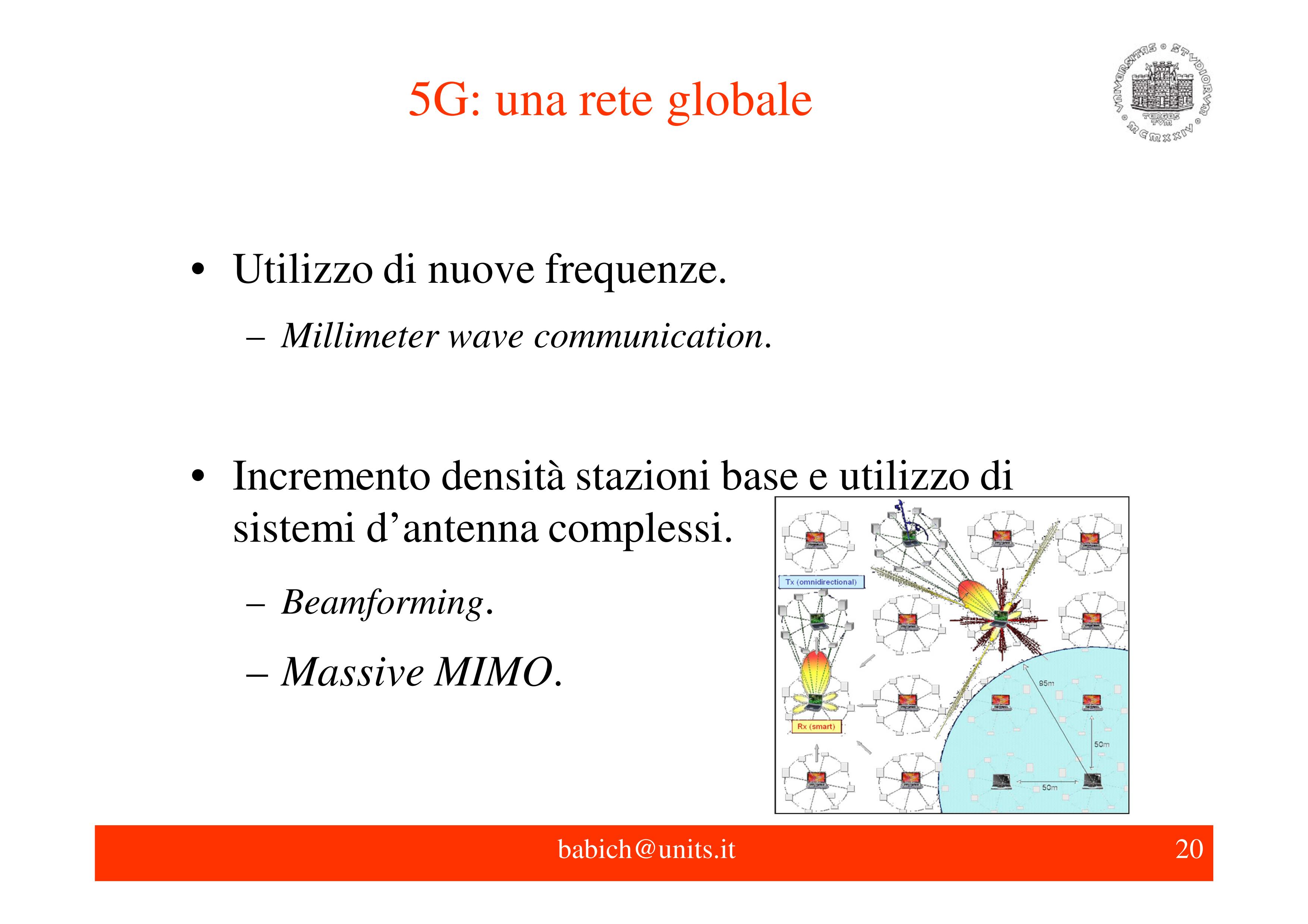 5GFulvioBabich2021_20