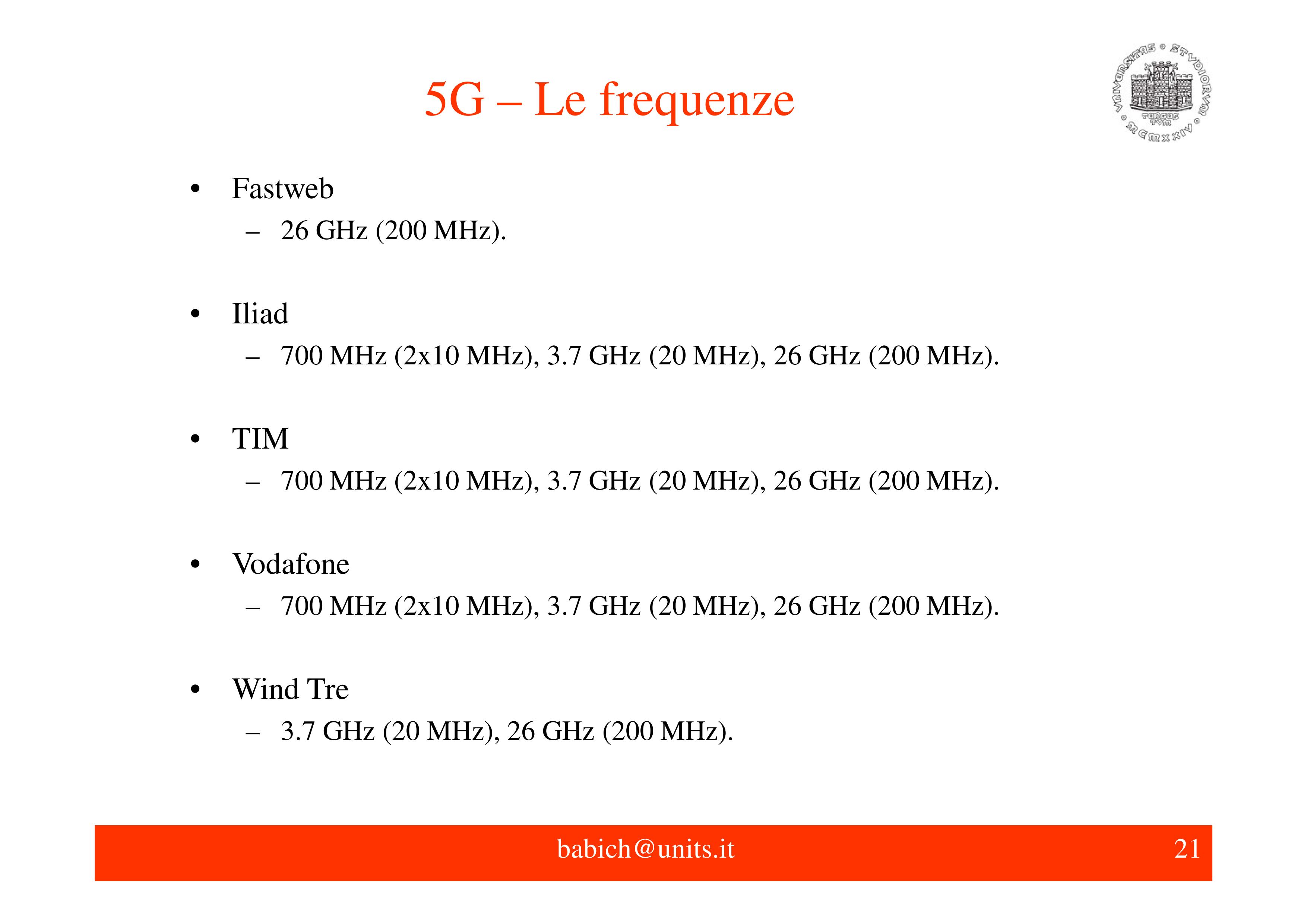5GFulvioBabich2021_21