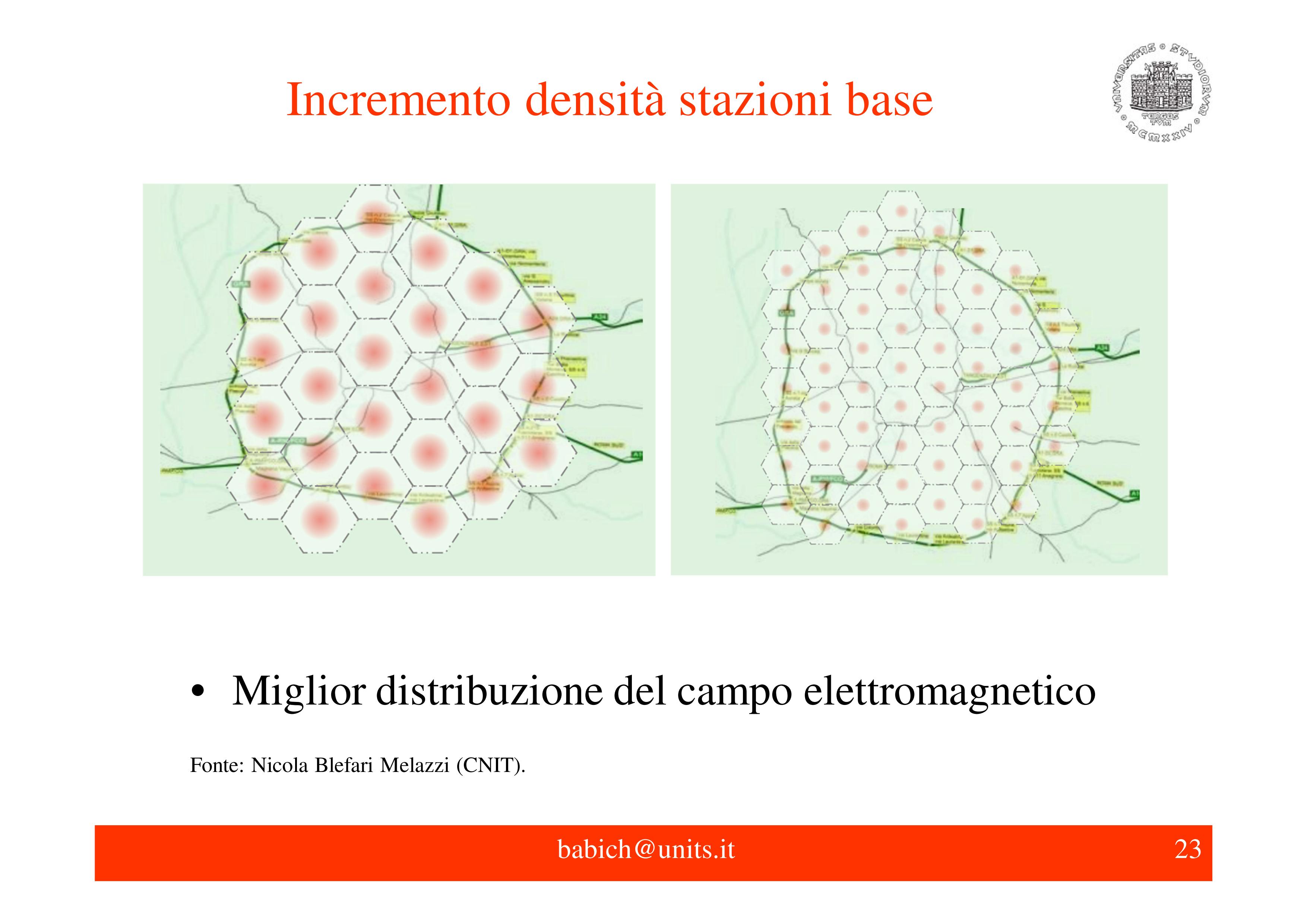 5GFulvioBabich2021_23