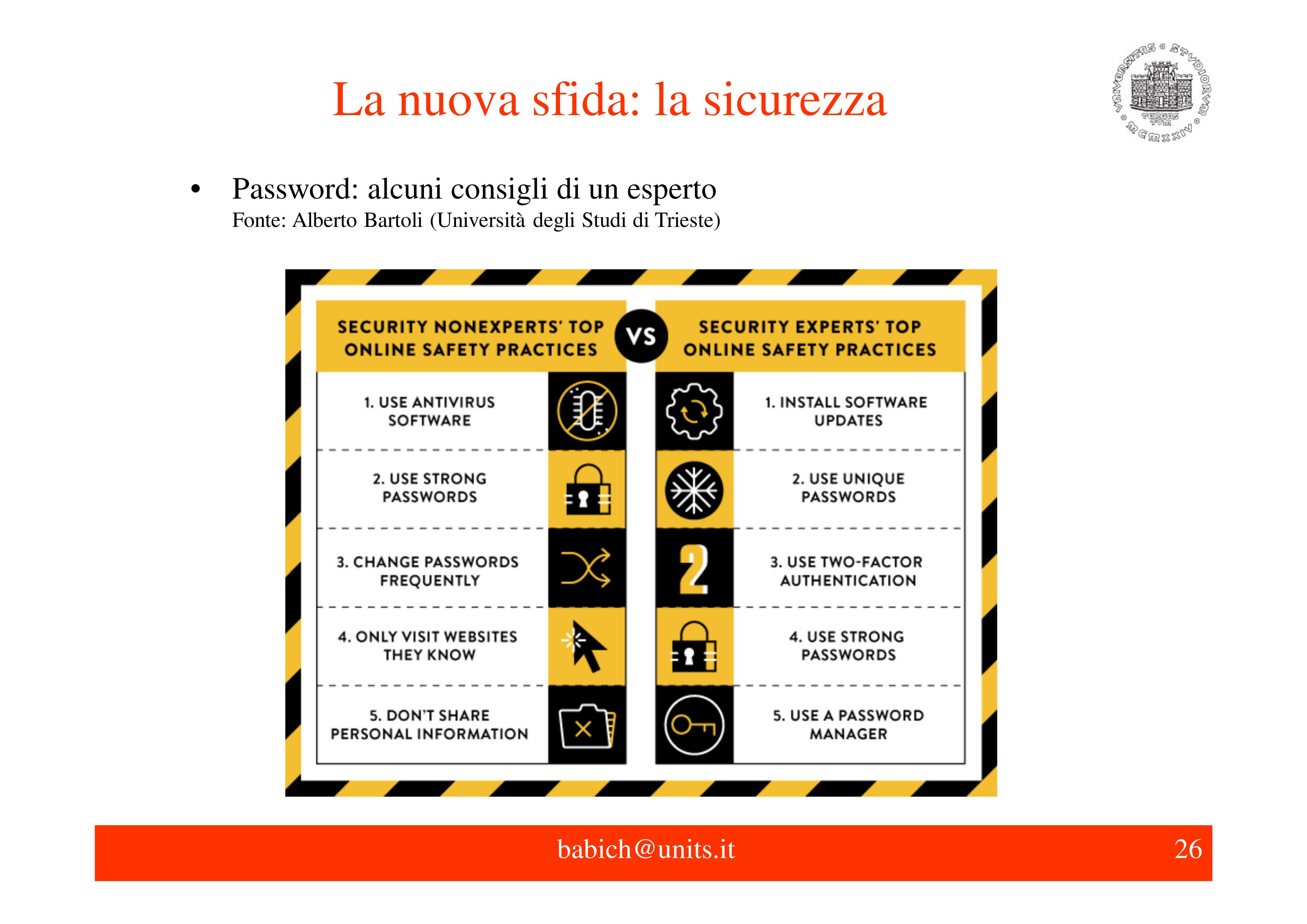 5GFulvioBabich2021_26